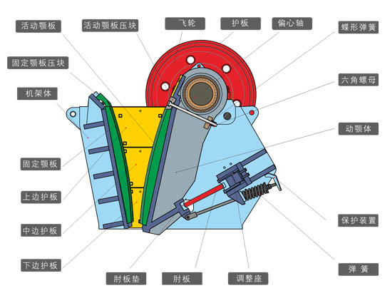 C系列細(xì)節(jié)圖