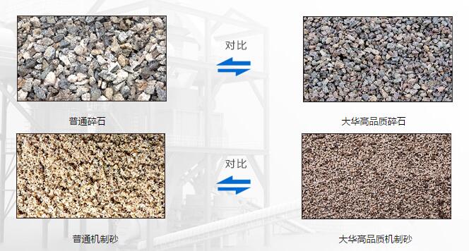 大華制砂顆粒與普通制砂對(duì)比圖
