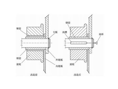 板式給料機細節(jié)圖