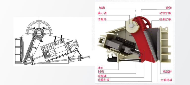 顎式破碎機(jī)結(jié)構(gòu)圖