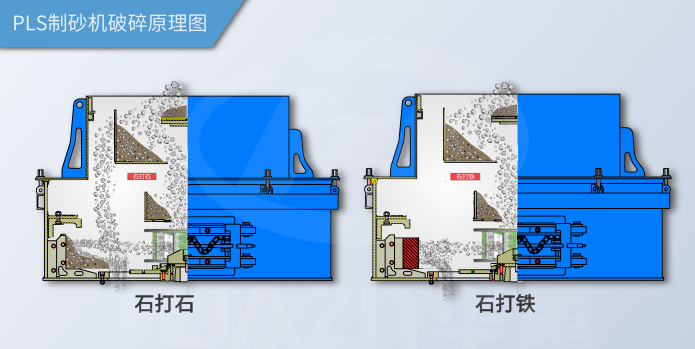 制砂機(jī)
