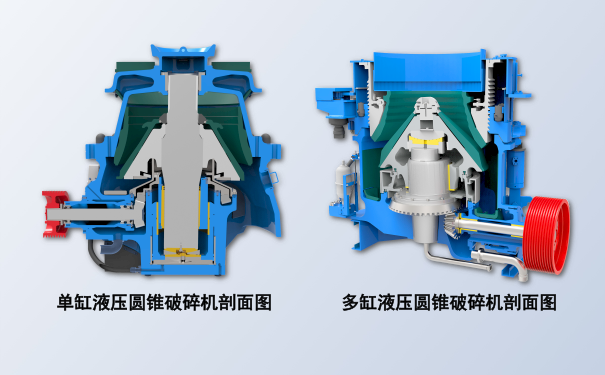 圓錐破碎機(jī)