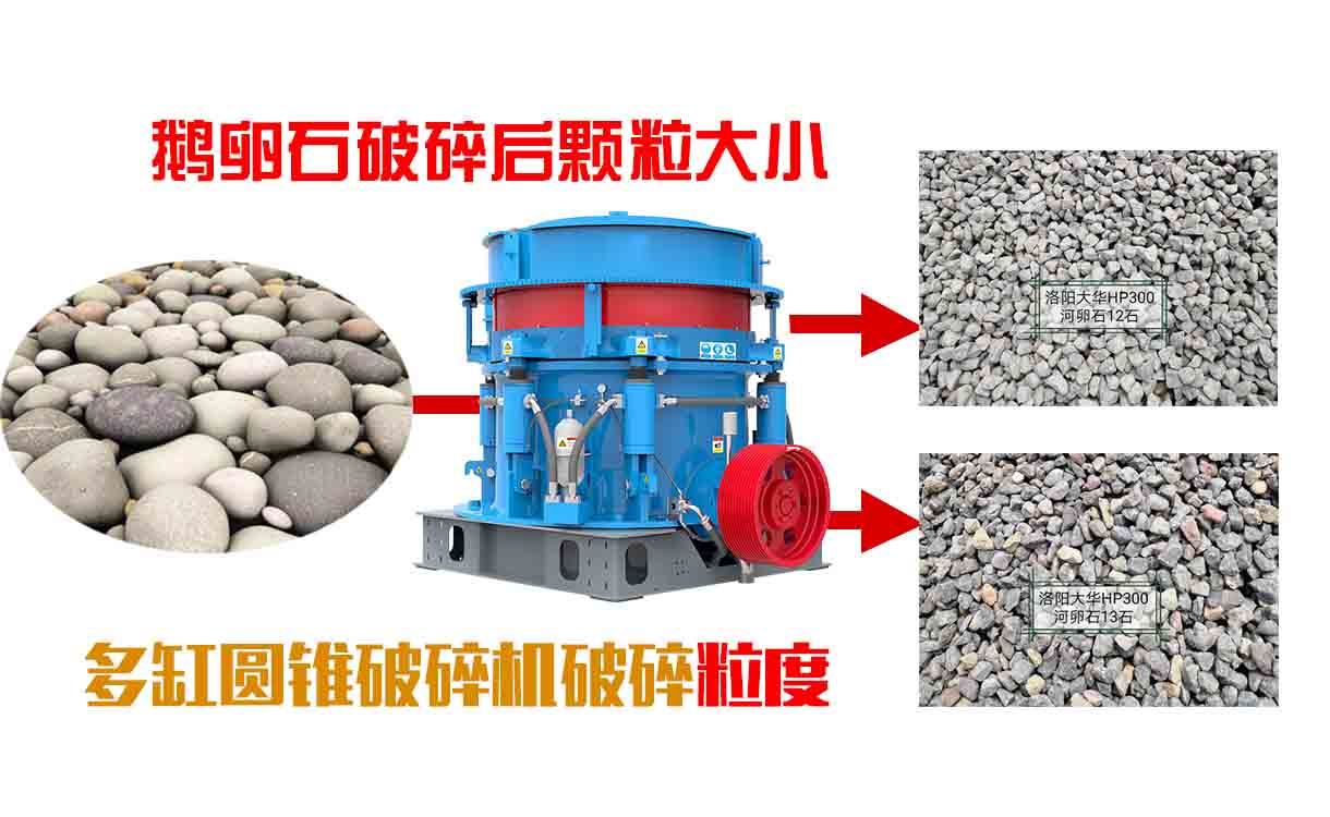 圓錐破碎機(jī)