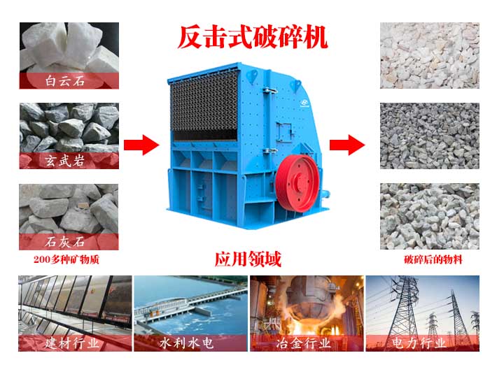 反擊破碎機(jī)